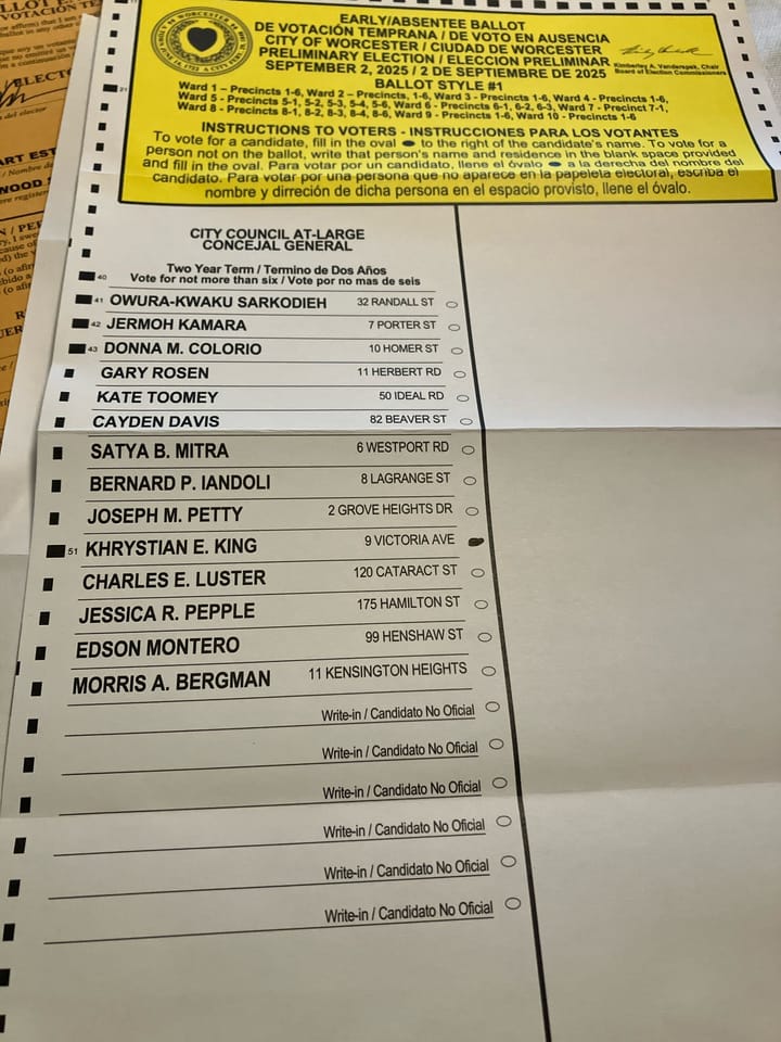 Worcester Preliminary - The Good, The Bad, The Ugly